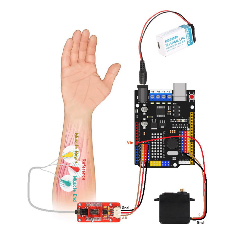 EMG Sensor Robotic Arm Electri - Muscle Sensor Emg review and price