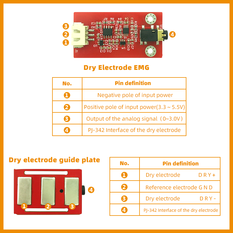 Dry Electrode EMG Sensor Elect - Muscle Sensor Emg review and price